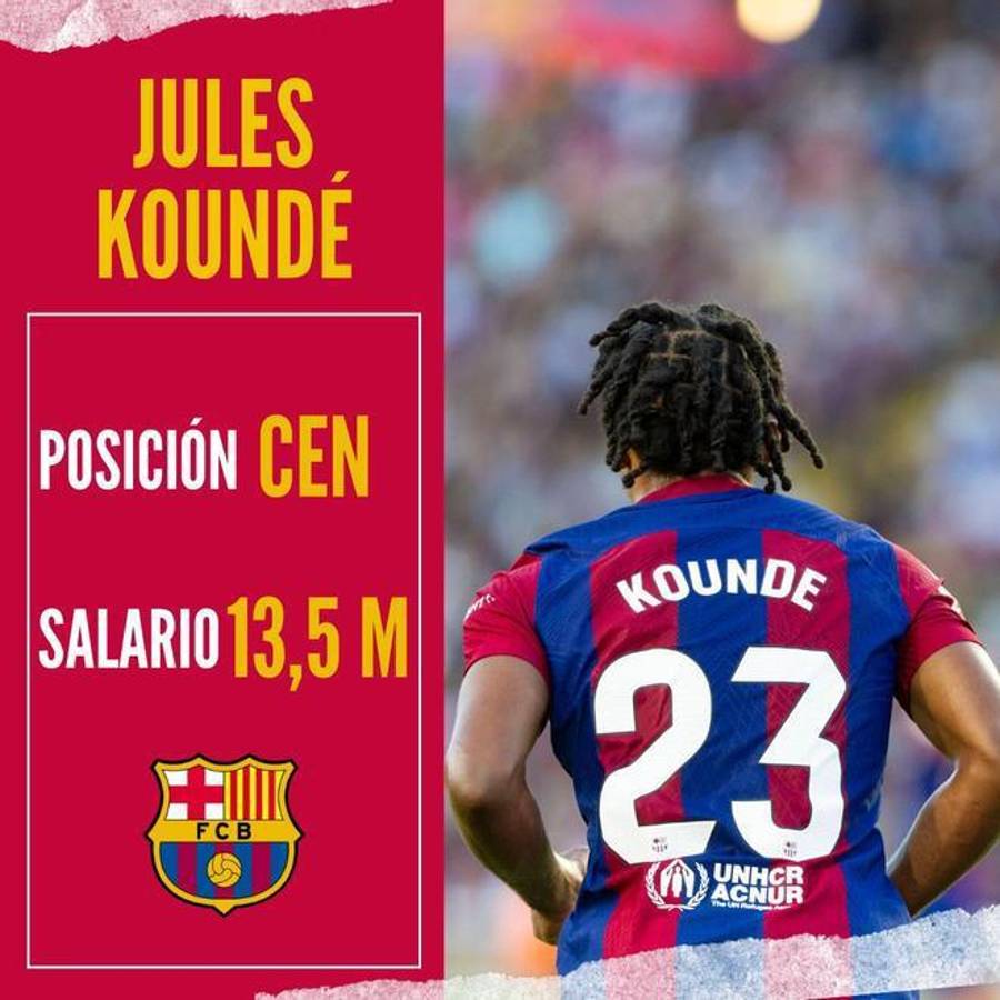 De Jong gana más que diez jugadores juntos: Salen a la luz los salarios más altos del Barcelona ¿Cuánto recibe Yamal y Félix?