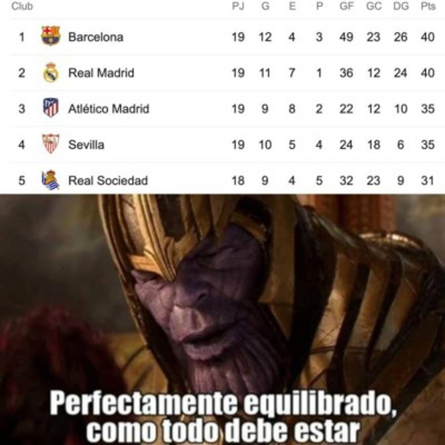 Los memes despedazan al Barcelona y a Messi tras empatar contra el Espanyol