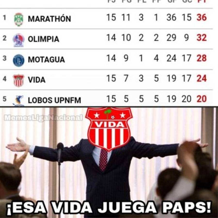 Los memes que no has visto de la fecha 15 de la Liga Nacional y donde destrozan a Motagua