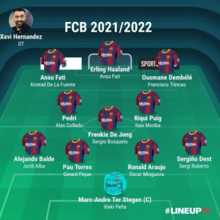 Con el sucesor de Messi y nuevo DT: Así sería el Barcelona para la temporada 2021/22 con los fichajes y salidas  