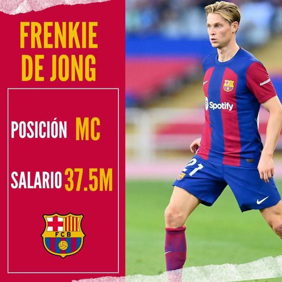 De Jong gana más que diez jugadores juntos: Salen a la luz los salarios más altos del Barcelona ¿Cuánto recibe Yamal y Félix?