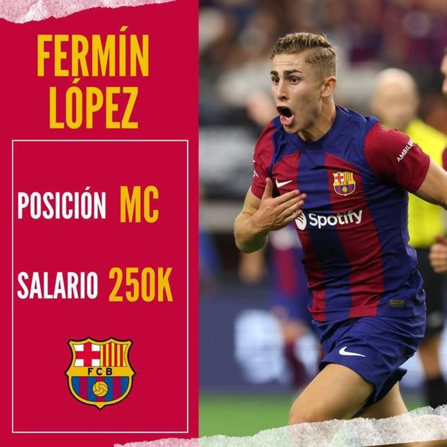 De Jong gana más que diez jugadores juntos: Salen a la luz los salarios más altos del Barcelona ¿Cuánto recibe Yamal y Félix?