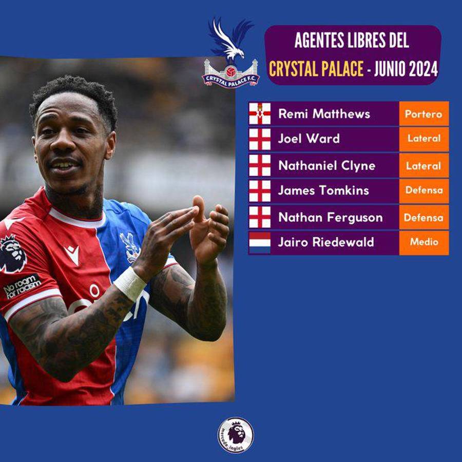 Guardiola con sorpresa y Liverpool sufre bajas: Jugadores de la Premier que se irán como a coste cero a partir del 30 de junio