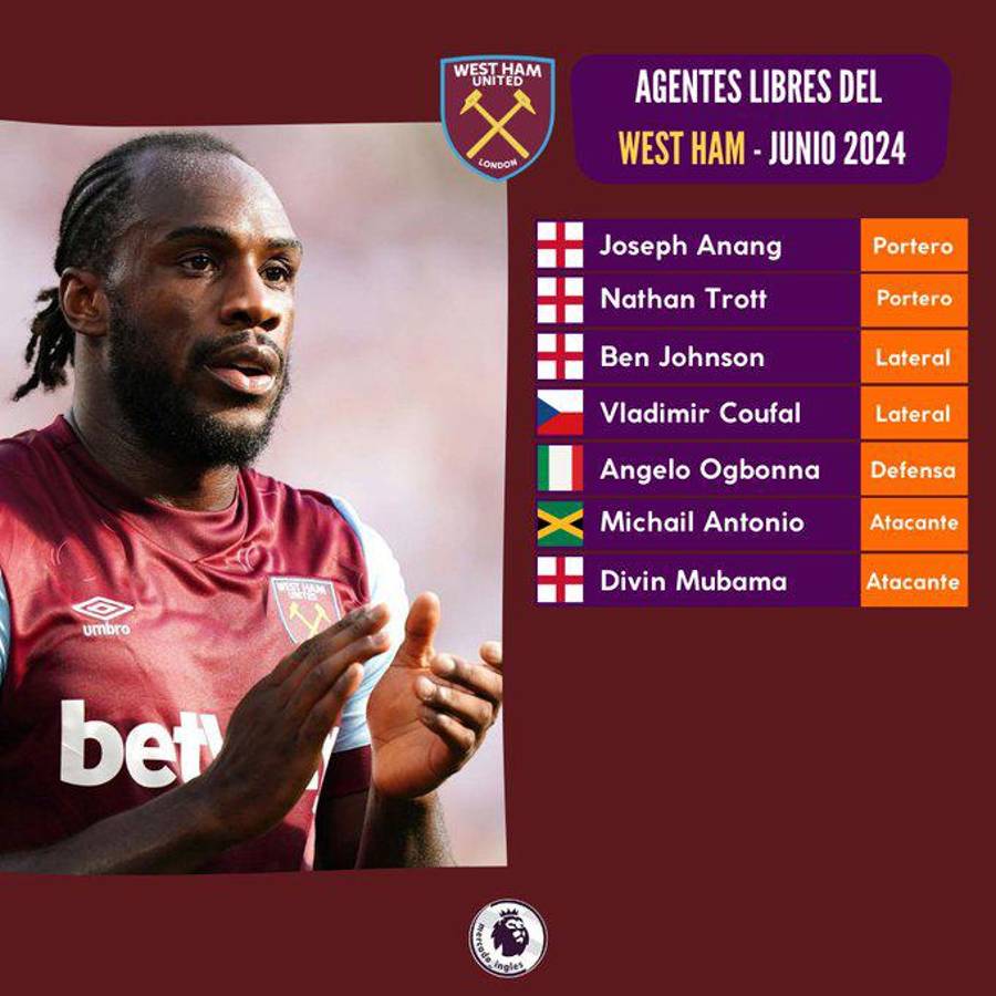 Guardiola con sorpresa y Liverpool sufre bajas: Jugadores de la Premier que se irán como a coste cero a partir del 30 de junio