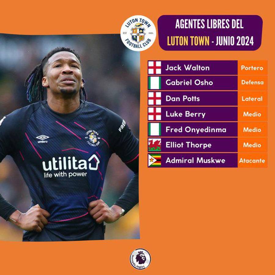 Guardiola con sorpresa y Liverpool sufre bajas: Jugadores de la Premier que se irán como a coste cero a partir del 30 de junio