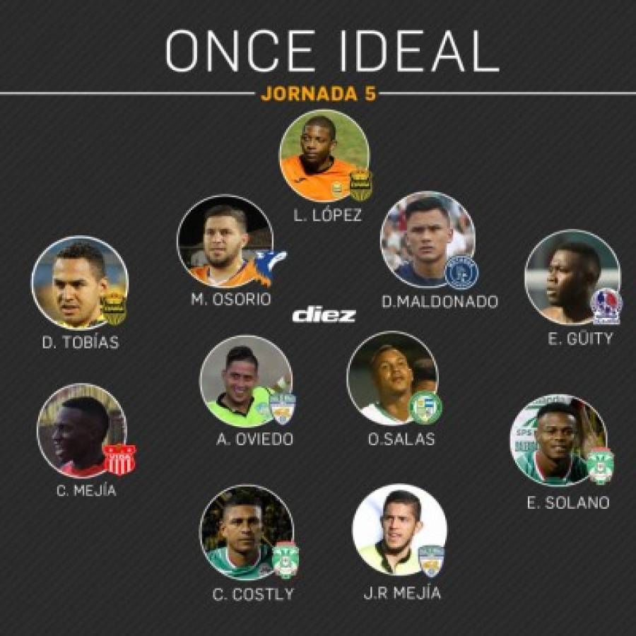 El once ideal que dejó la jornada cinco del torneo Clausura de la Liga Nacional