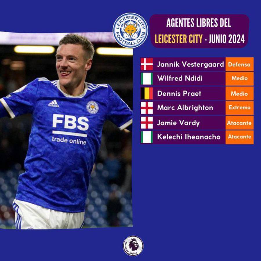 Guardiola con sorpresa y Liverpool sufre bajas: Jugadores de la Premier que se irán como a coste cero a partir del 30 de junio