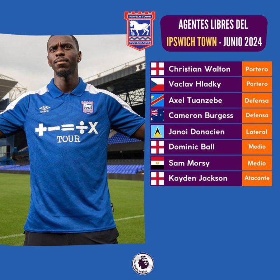 Guardiola con sorpresa y Liverpool sufre bajas: Jugadores de la Premier que se irán como a coste cero a partir del 30 de junio