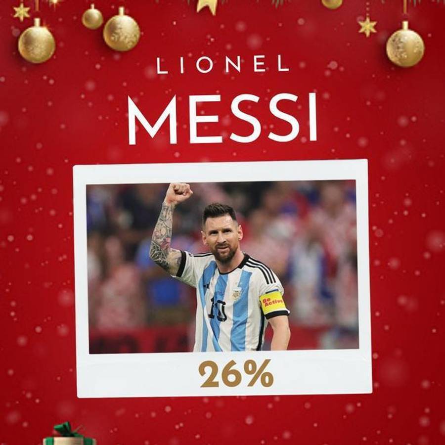 La surrealista lista de fichajes que desea la afición del Barcelona para 2023 ¿Cumplirá sus peticiones Papá Noel?