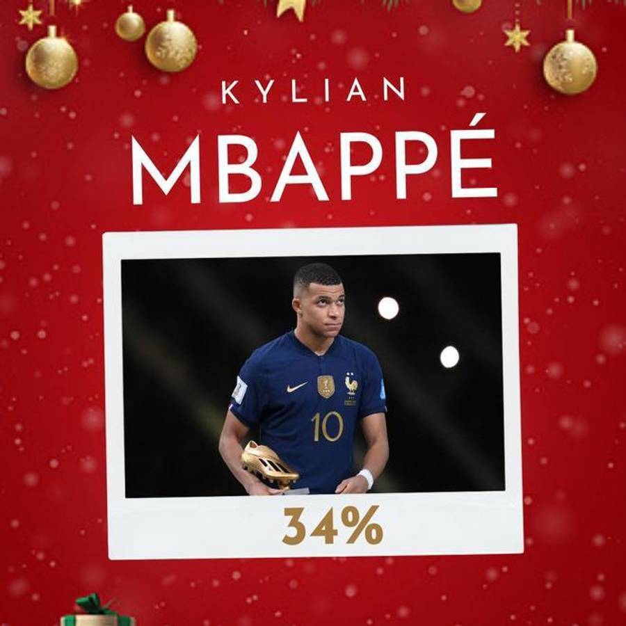 La surrealista lista de fichajes que desea la afición del Barcelona para 2023 ¿Cumplirá sus peticiones Papá Noel?