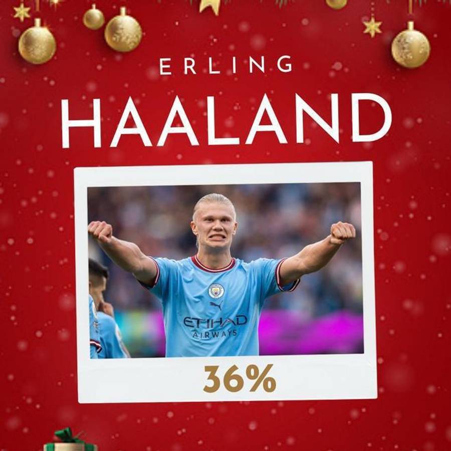 La surrealista lista de fichajes que desea la afición del Barcelona para 2023 ¿Cumplirá sus peticiones Papá Noel?