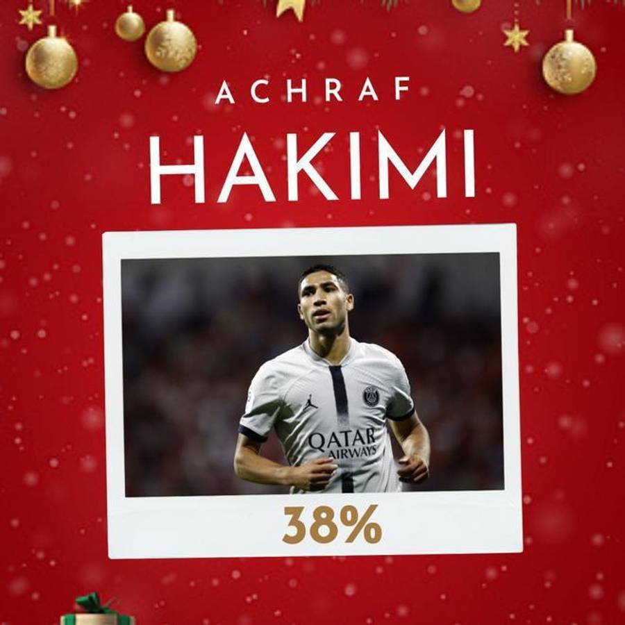 La surrealista lista de fichajes que desea la afición del Barcelona para 2023 ¿Cumplirá sus peticiones Papá Noel?