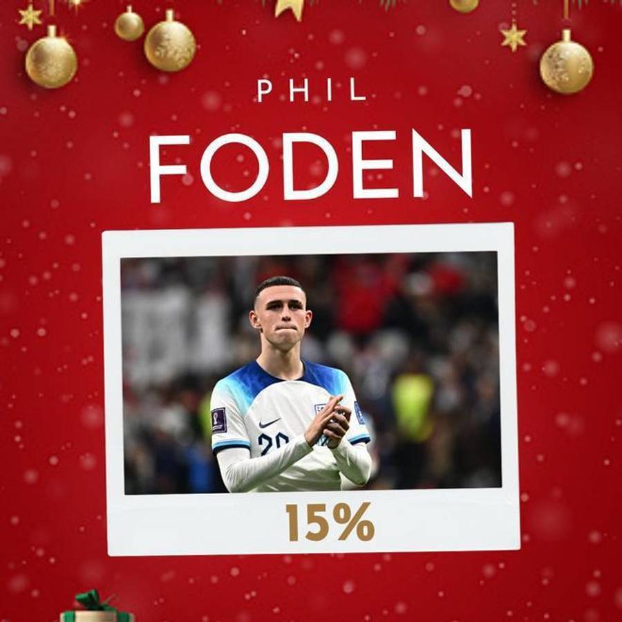 La surrealista lista de fichajes que desea la afición del Barcelona para 2023 ¿Cumplirá sus peticiones Papá Noel?