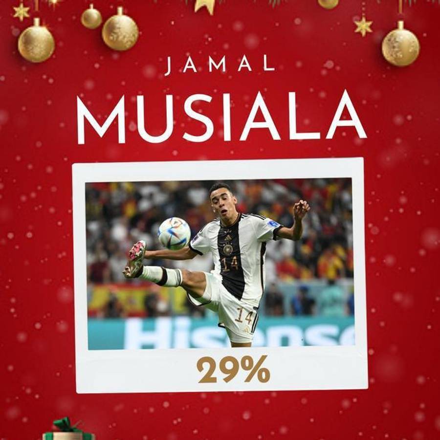 La surrealista lista de fichajes que desea la afición del Barcelona para 2023 ¿Cumplirá sus peticiones Papá Noel?