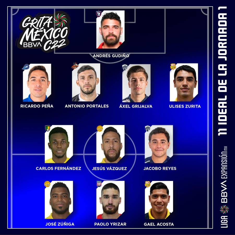 Carlos “Muma” Fernández destaca con gol y en el 11 ideal de la primera jornada de la Liga Expansión de México