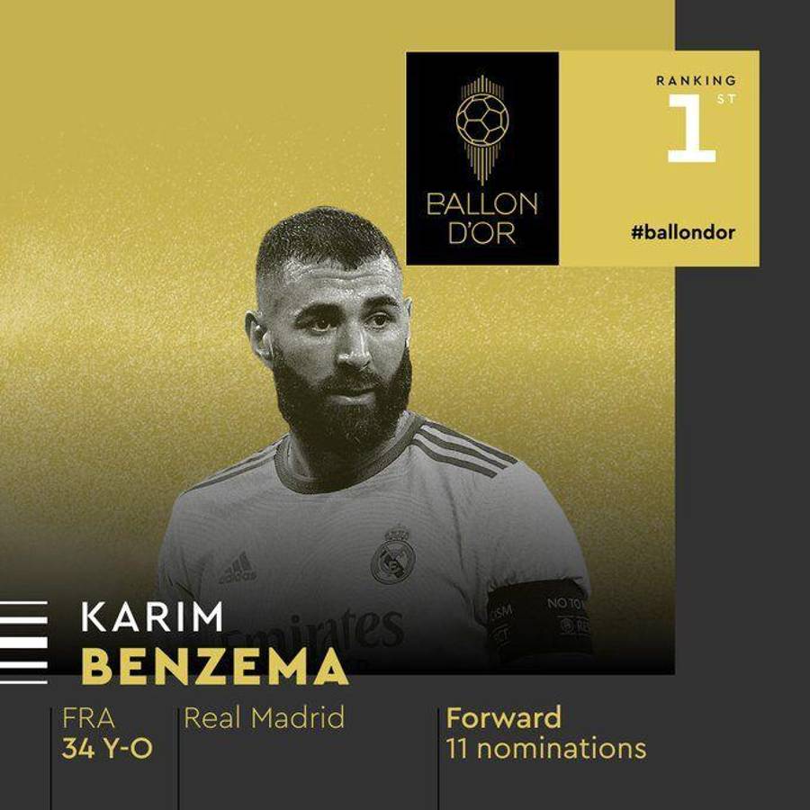 Benzema se impuso ante Lewandowski: la lista definitiva del Balón de Oro; solo uno del PSG y cuatro del Real Madrid en el Top-10