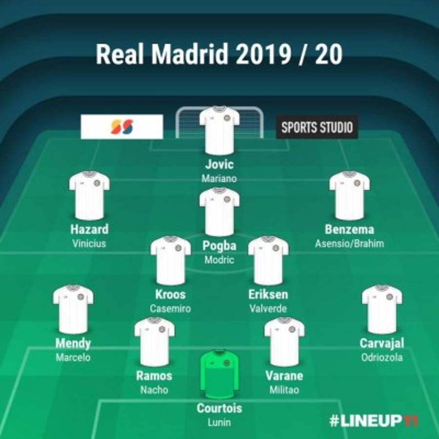 ¡Con Hazard a la cabeza! El nuevo y potente Real Madrid de Zinedine Zidane