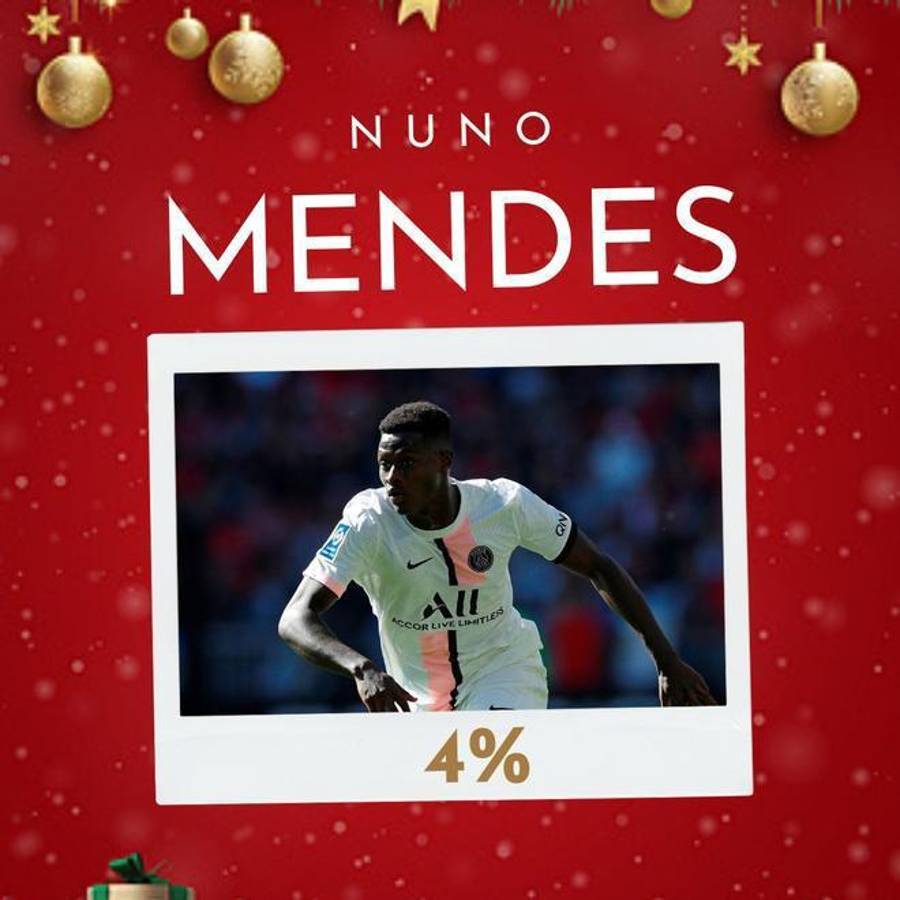 La surrealista lista de fichajes que desea la afición del Barcelona para 2023 ¿Cumplirá sus peticiones Papá Noel?