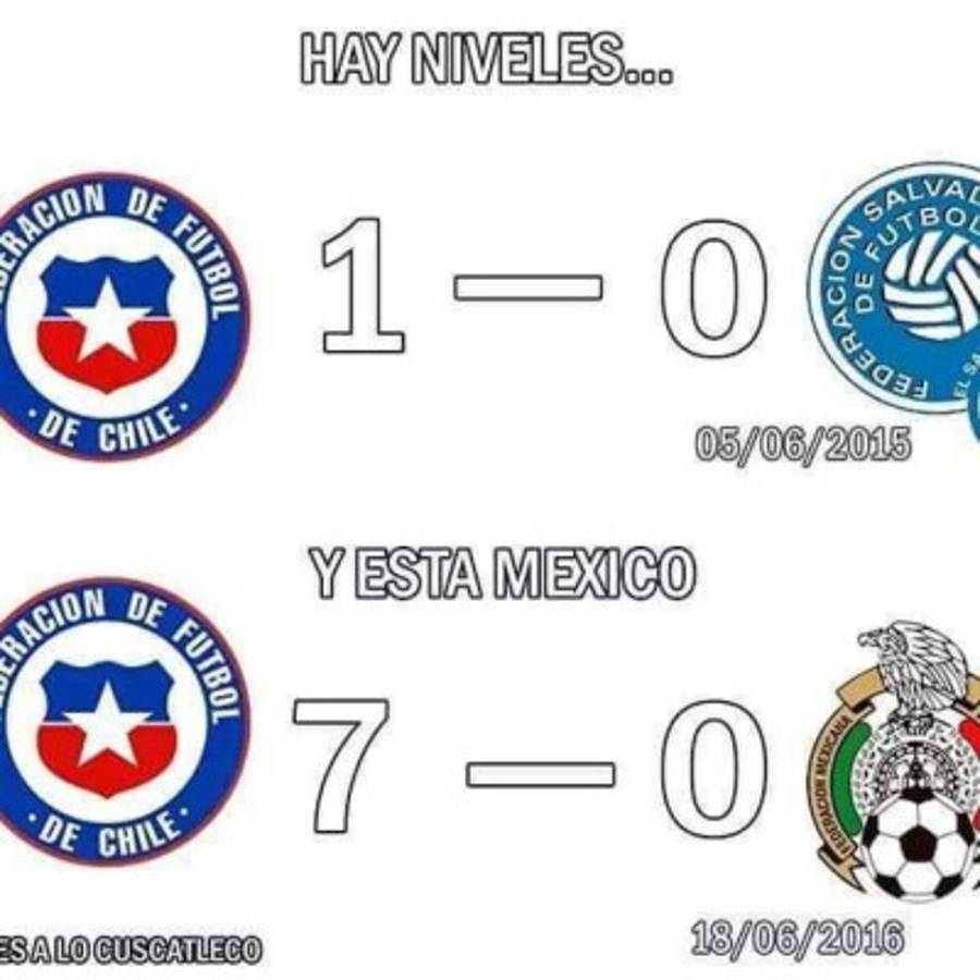 Los memes que no has visto de la jornada de la eliminatoria en la Concacaf