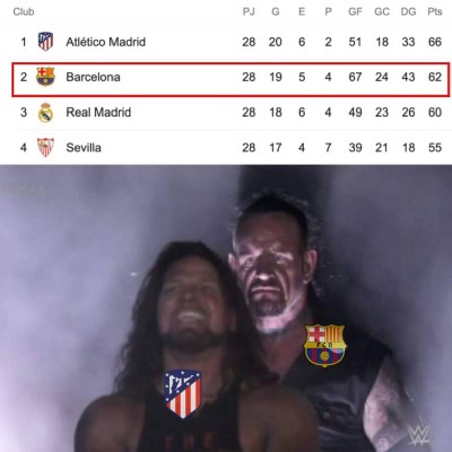 Memes: Messi es protagonista de las burlas tras la paliza de Barcelona a la Real Sociedad