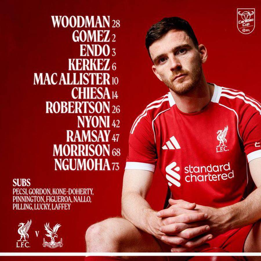 Keyrol Figueroa se suma: cuántos hondureños han estado en equipos de Inglaterra y quién disputó más partidos