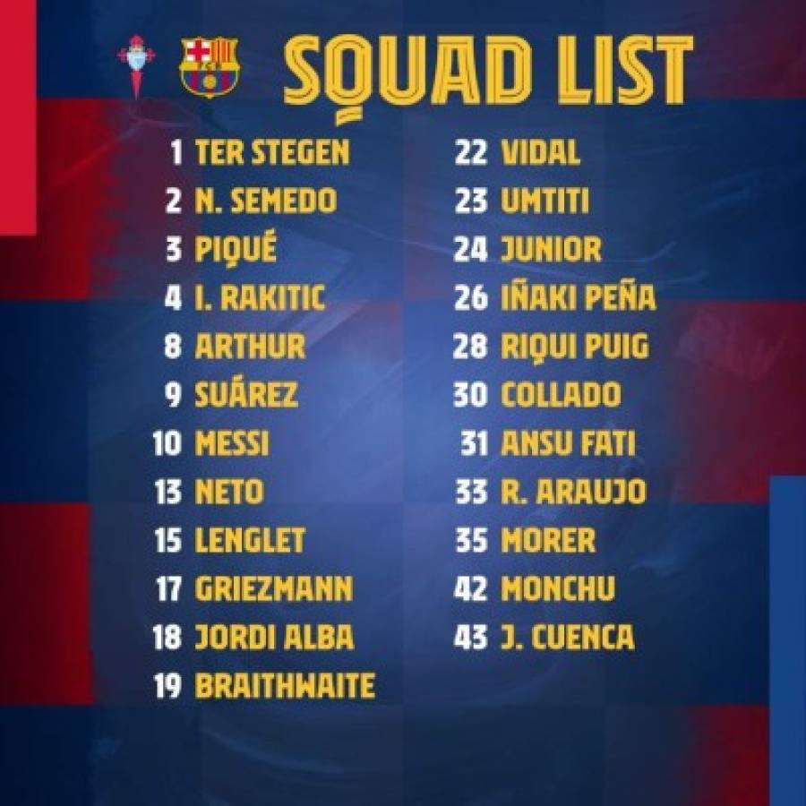 Viajaron ocho del filial: El 11 del Barcelona para poner fin a la maldición en Balaídos ante el Celta