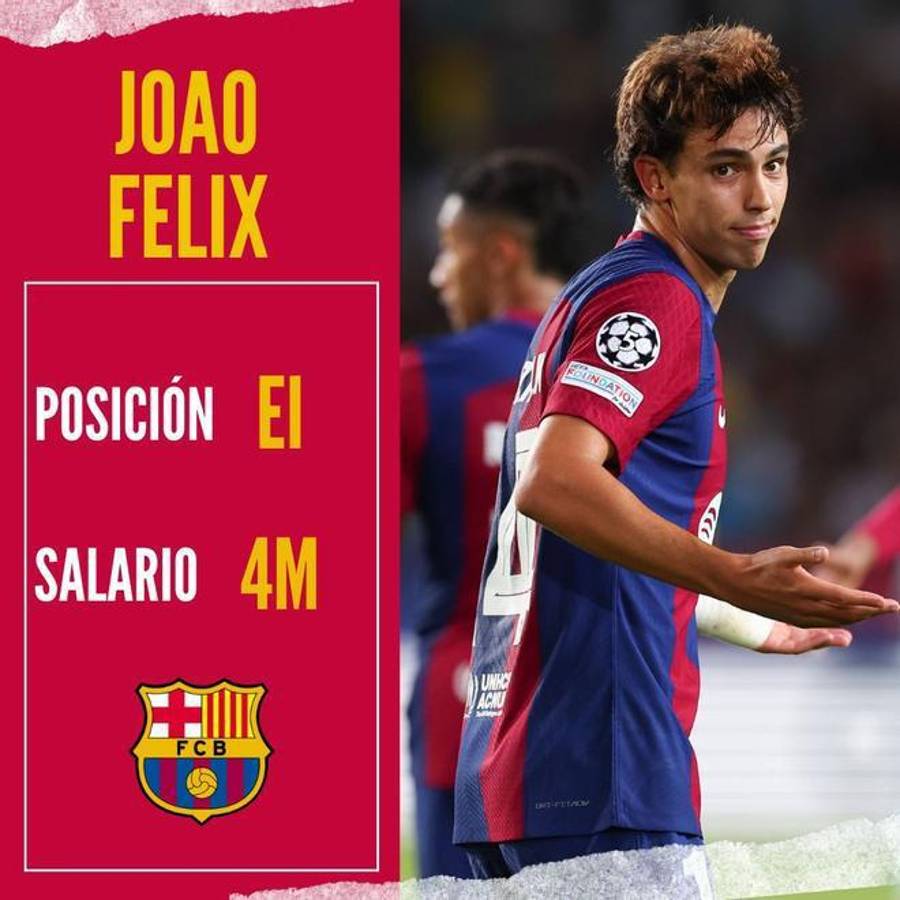 De Jong gana más que diez jugadores juntos: Salen a la luz los salarios más altos del Barcelona ¿Cuánto recibe Yamal y Félix?