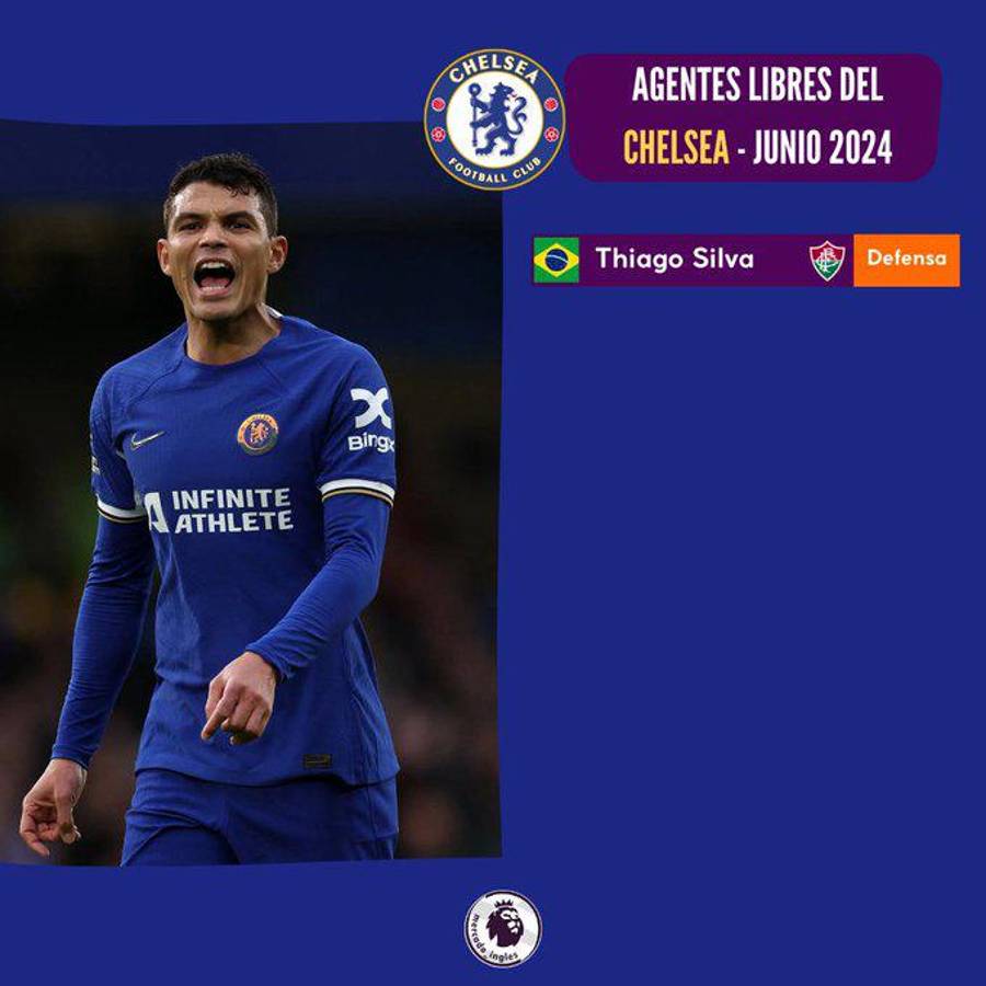 Guardiola con sorpresa y Liverpool sufre bajas: Jugadores de la Premier que se irán como a coste cero a partir del 30 de junio