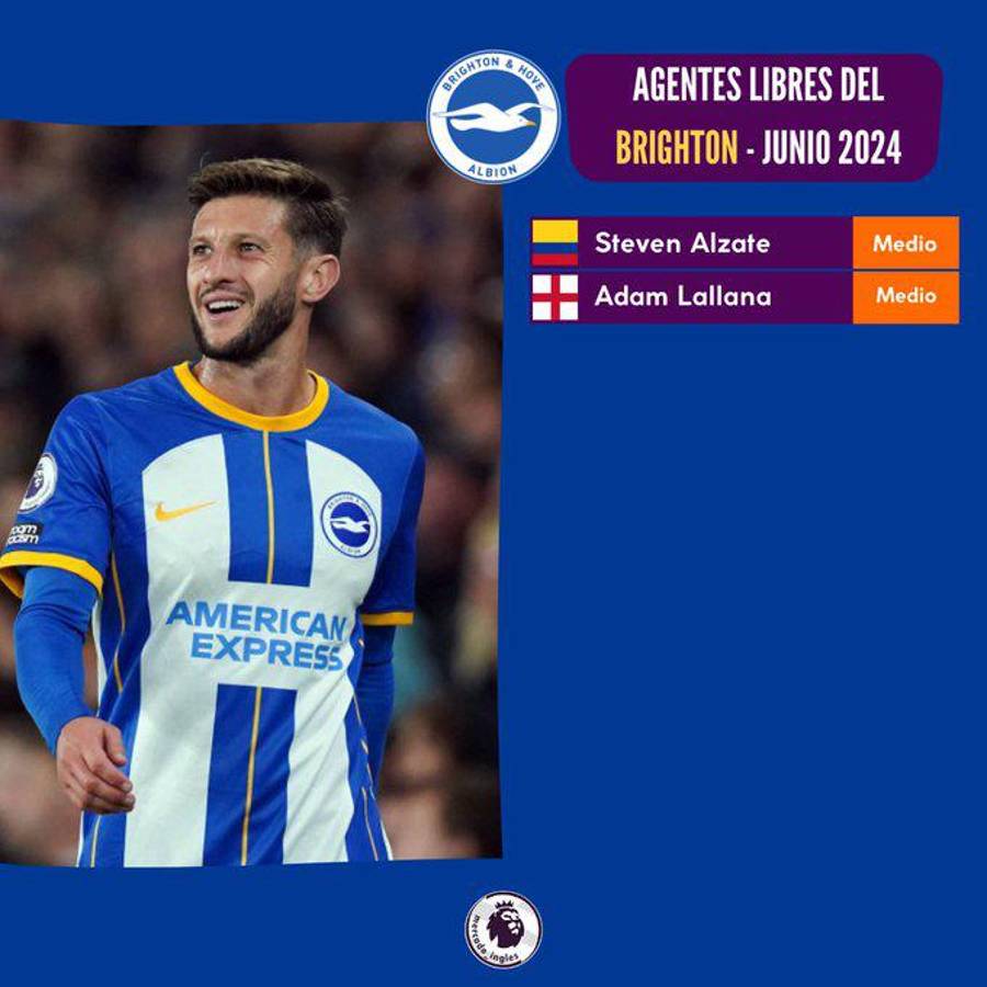 Guardiola con sorpresa y Liverpool sufre bajas: Jugadores de la Premier que se irán como a coste cero a partir del 30 de junio