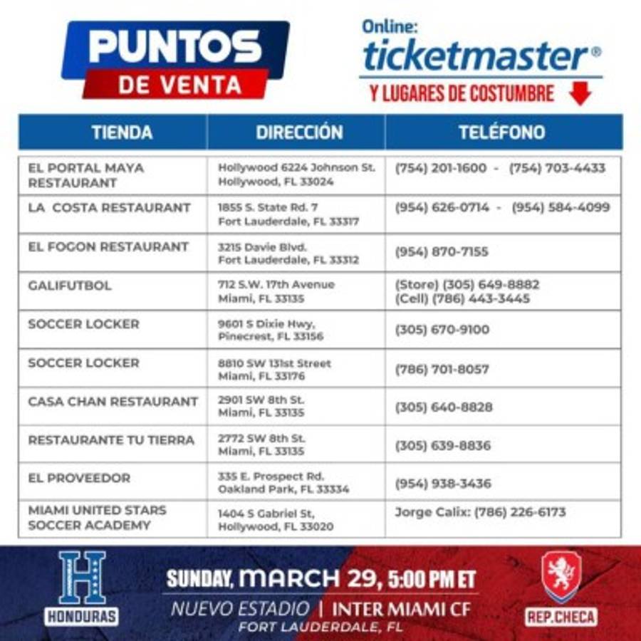 Lo que debes saber sobre el Miami CF Stadium, escenario donde se jugará el Honduras vs República Checa