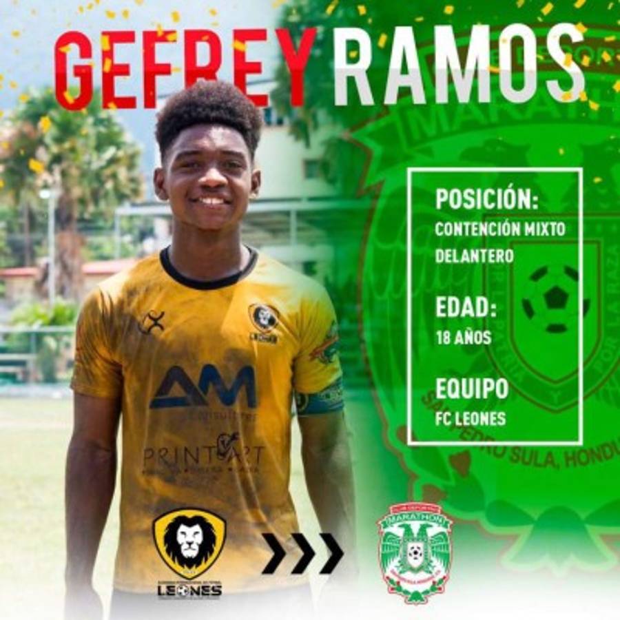 FICHAJES: Estuvo arrestado en USA y regresa a Honduras; delantero iría a China y Marathón tiene dos nuevos jugadores