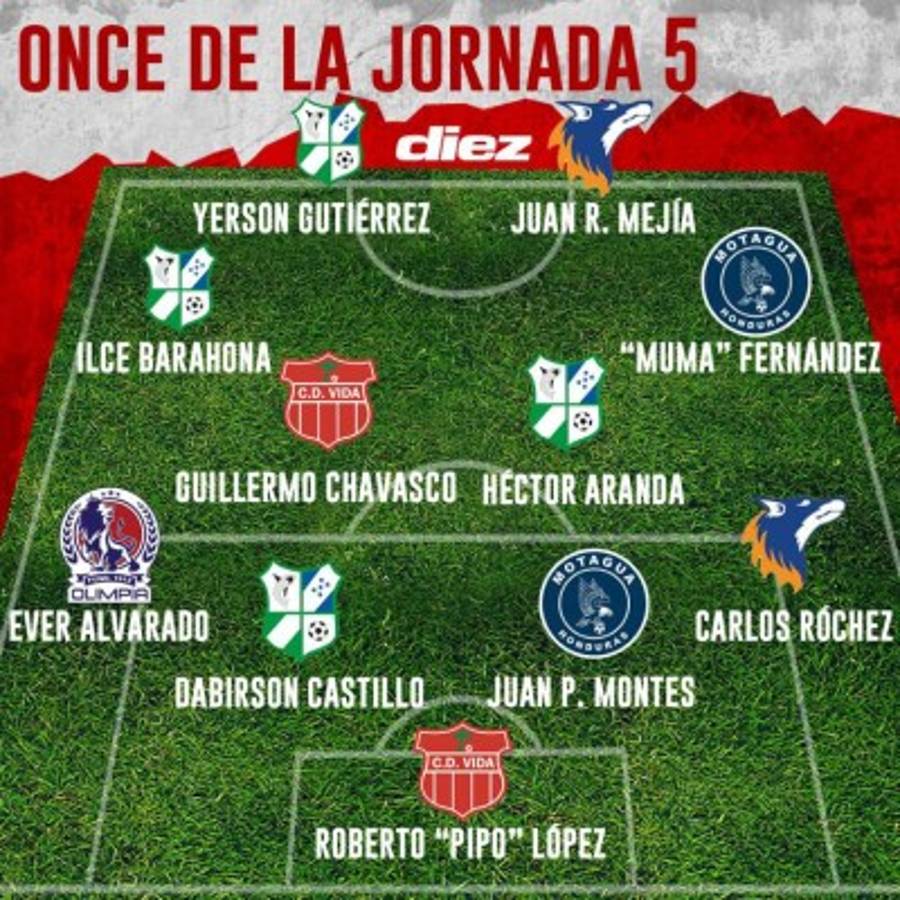 El 11 ideal de la jornada 5: delantera explosiva, velocidad por las bandas y una zaga muy segura