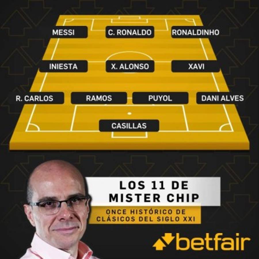 Con un tridente brutal: este es el 11 histórico del clásico Barcelona-Real Madrid, según MisterChip