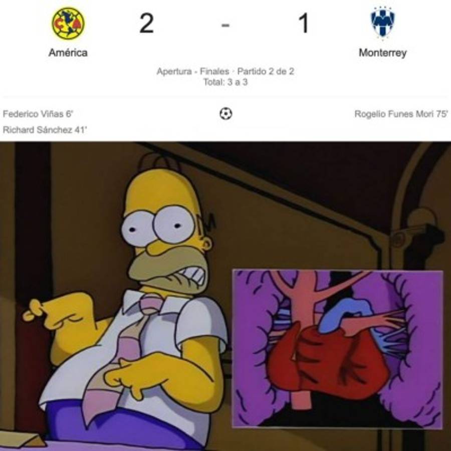 Los memes atizan contra el América tras perder la final ante Monterrey