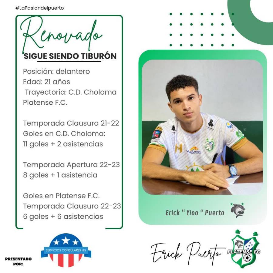 Fichajes: Olimpia confirma baja, joyita de Real España a Europa, Motagua sigue con la barrida, ¿y Michaell Chirinos?