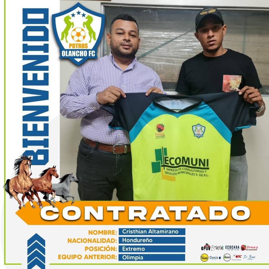 ¡Van por el título! Los 10 grandes fichajes de los Potros de Olancho para el Apertura 2022; están armando un equipazo