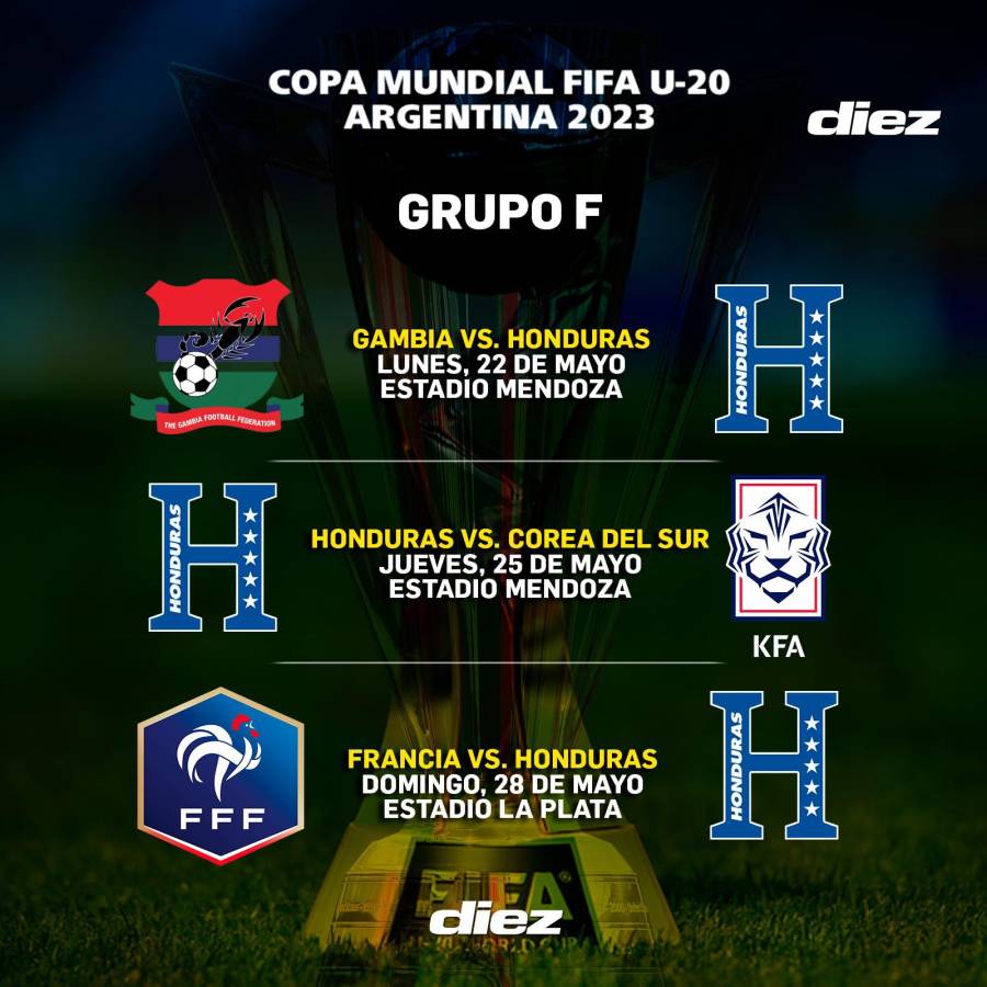 Calendario de Honduras en el Mundial Sub-20 de Argentina.