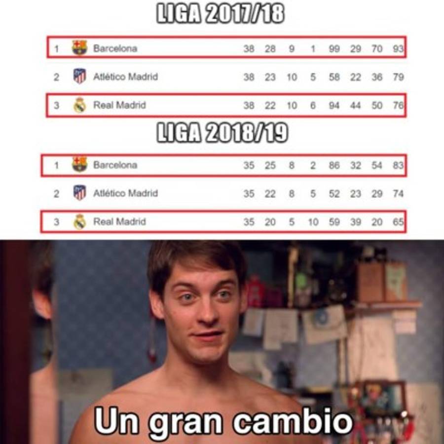 Real Madrid cae ante Rayo Vallecano y los memes no podían faltar