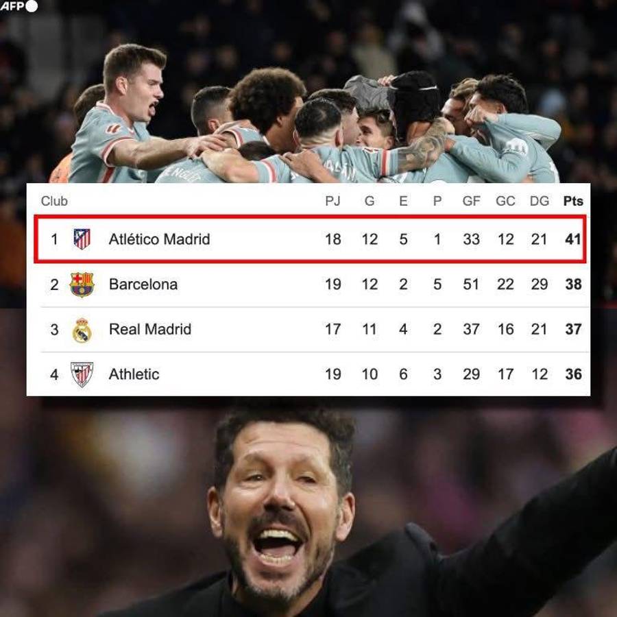 Los del Real Madrid lo disfrutan: los mejores memes que dejó la derrota del Barcelona ante Atlético de Madrid