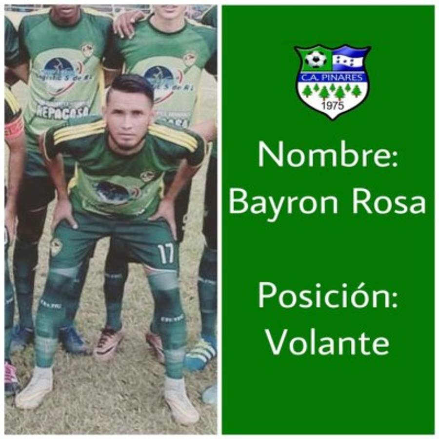 FICHAJES: Así se arman los equipos de la Liga de Ascenso en Honduras