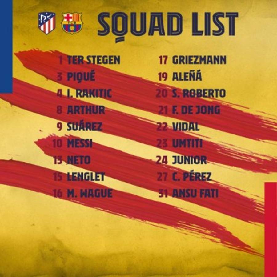 ¡Cinco bajas! El 11 del FC Barcelona ante el Atlético para recuperar el liderato en España