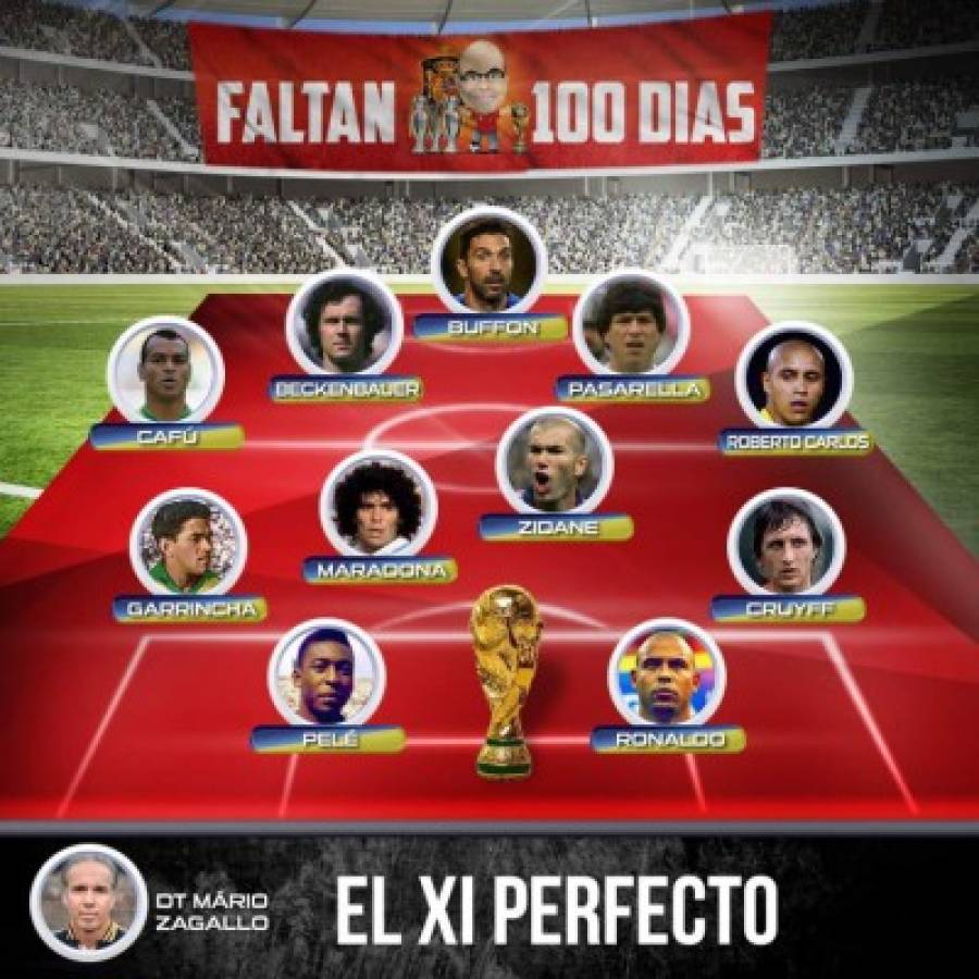 ¡Sin CR7 y Messi! El 11 ideal en la historia de las Copas del Mundo, según MisterChip