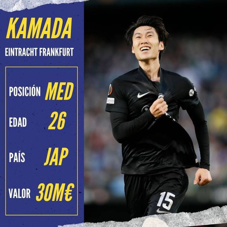 Se filtró la lista de jugadores que el Barcelona tiene en carpeta para fichar: uno del Real Madrid y el recambio de Busquets