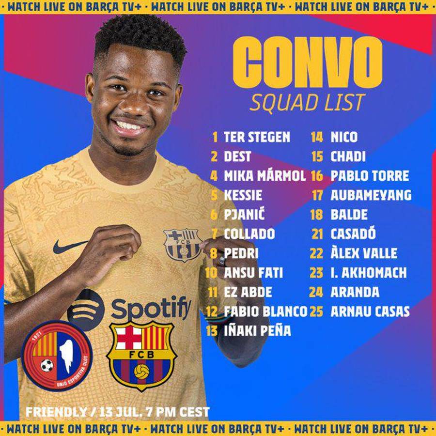 Regresó Piqué, la gran sorpresa y la primera convocatoria de la Xavineta 2.0: Así fue el nuevo entrenamiento del Barcelona