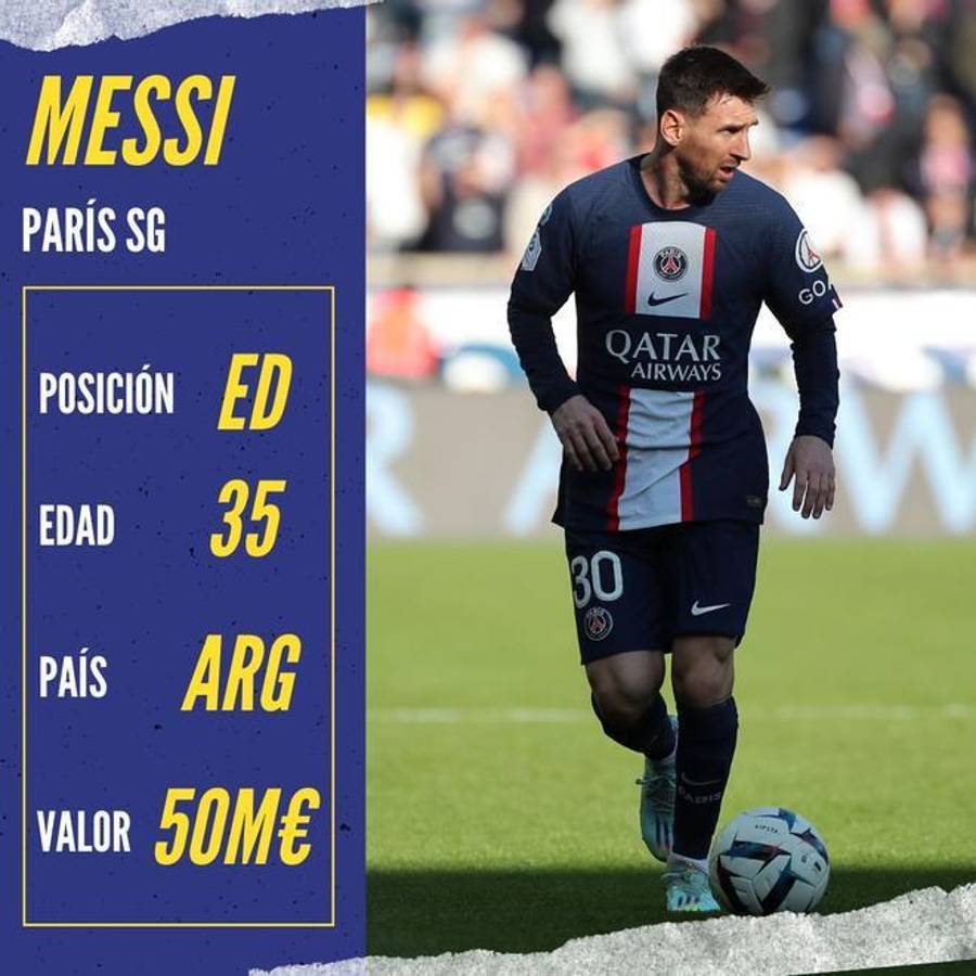 Se filtró la lista de jugadores que el Barcelona tiene en carpeta para fichar: uno del Real Madrid y el recambio de Busquets