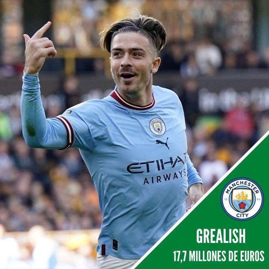 Al descubierto los 15 salarios más altos de la Premier League: ¡Haaland se embolsa un millón a la semana gracias a sus goles!