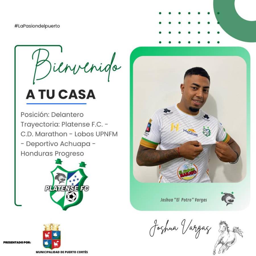 Fichajes: Olimpia confirma baja, joyita de Real España a Europa, Motagua sigue con la barrida, ¿y Michaell Chirinos?