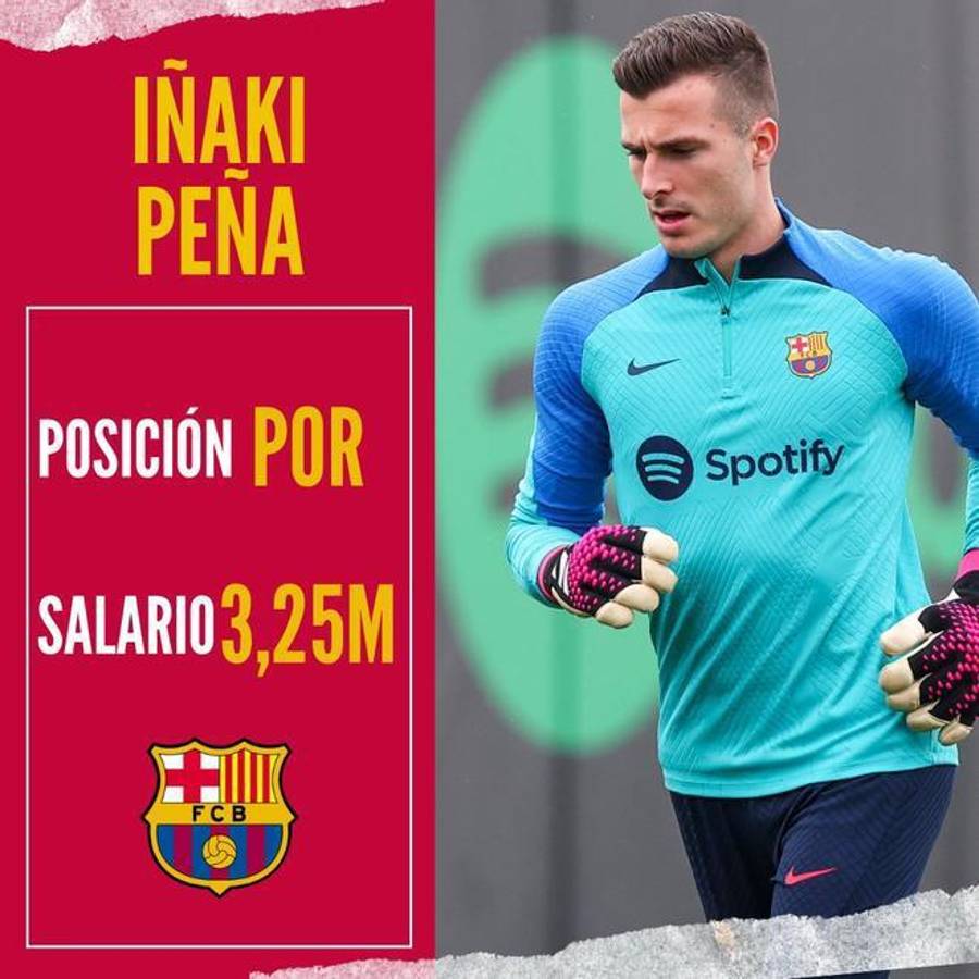 De Jong gana más que diez jugadores juntos: Salen a la luz los salarios más altos del Barcelona ¿Cuánto recibe Yamal y Félix?