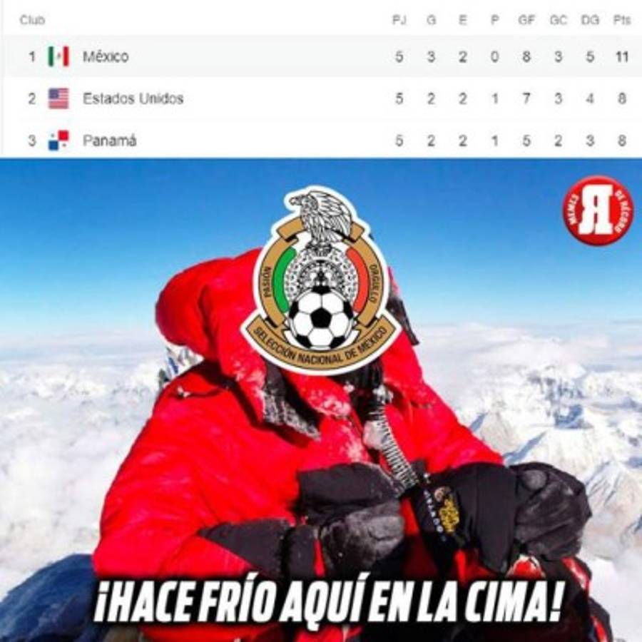 Los otros memes que dejó la fecha cinco de la octagonal de Concacaf; no perdonan a Honduras