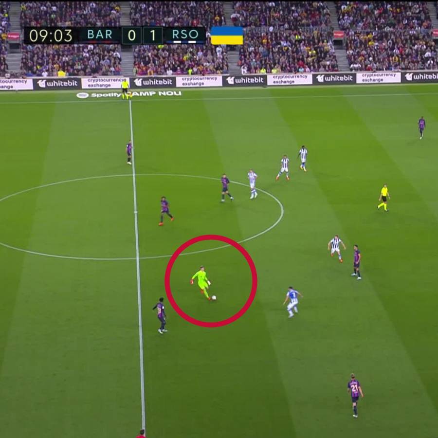 Barcelona celebra el título de campeón de LaLiga: pasillo, “nuevo” mediocampista y Busquets lideró la fiesta